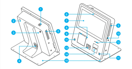 Shuttle-Kiosk K15-Serie mit hoher Durchflusskapazität